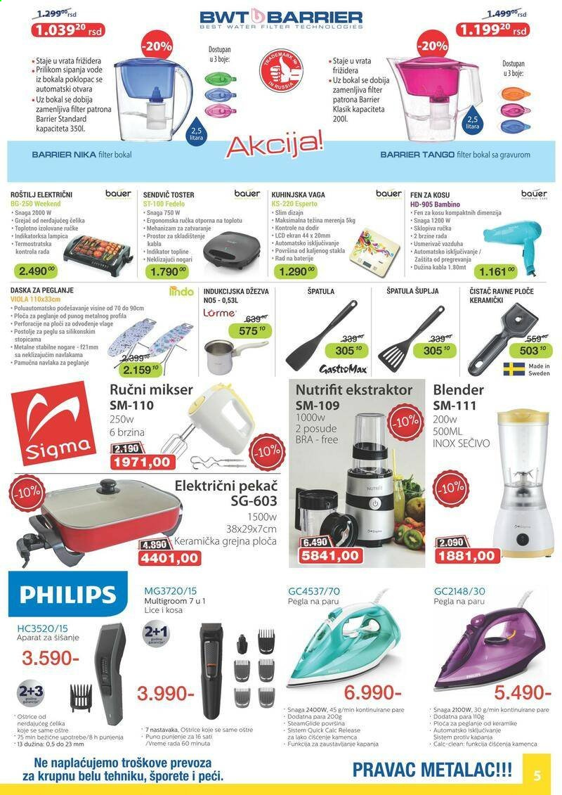 Metalac Market katalog - 01.05.2021 - 31.05.2021. Stranica 6