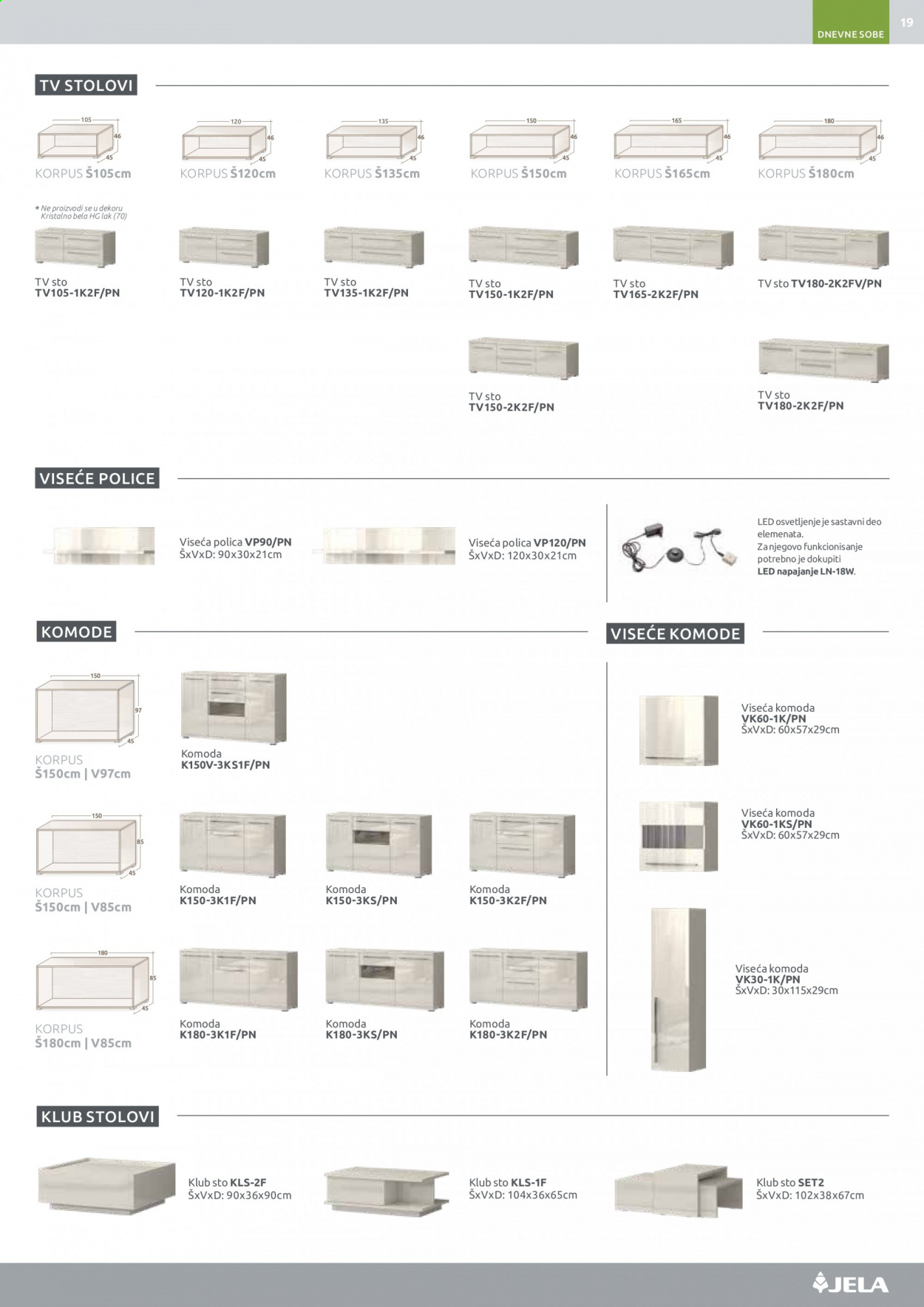 Jela katalog. Stranica 19