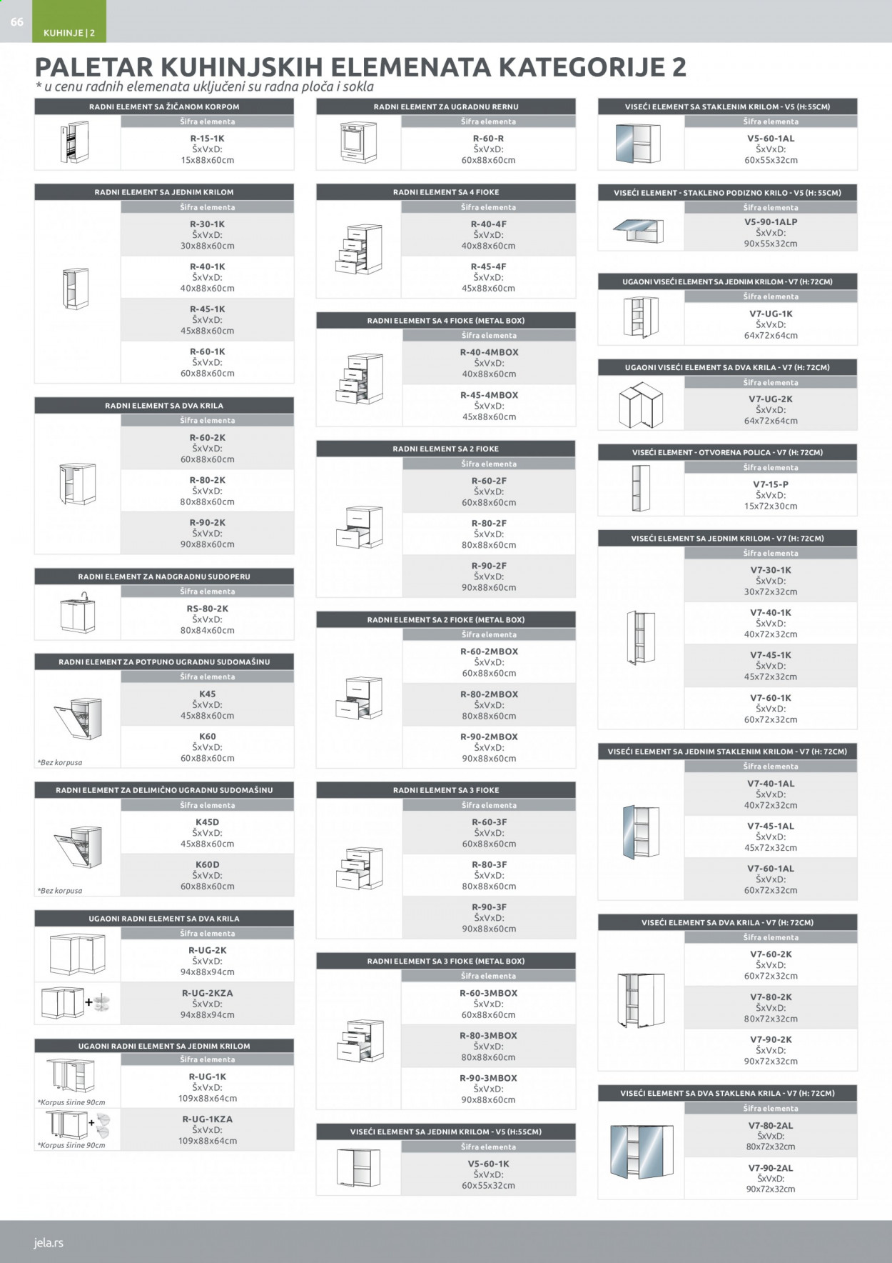 Jela katalog. Stranica 66
