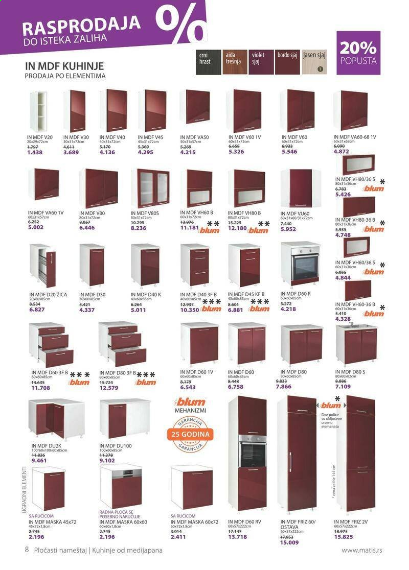 Matis katalog - 03.05.2021 - 31.05.2021. Stranica 8