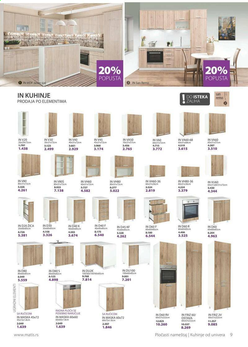 Matis katalog - 03.05.2021 - 31.05.2021. Stranica 9