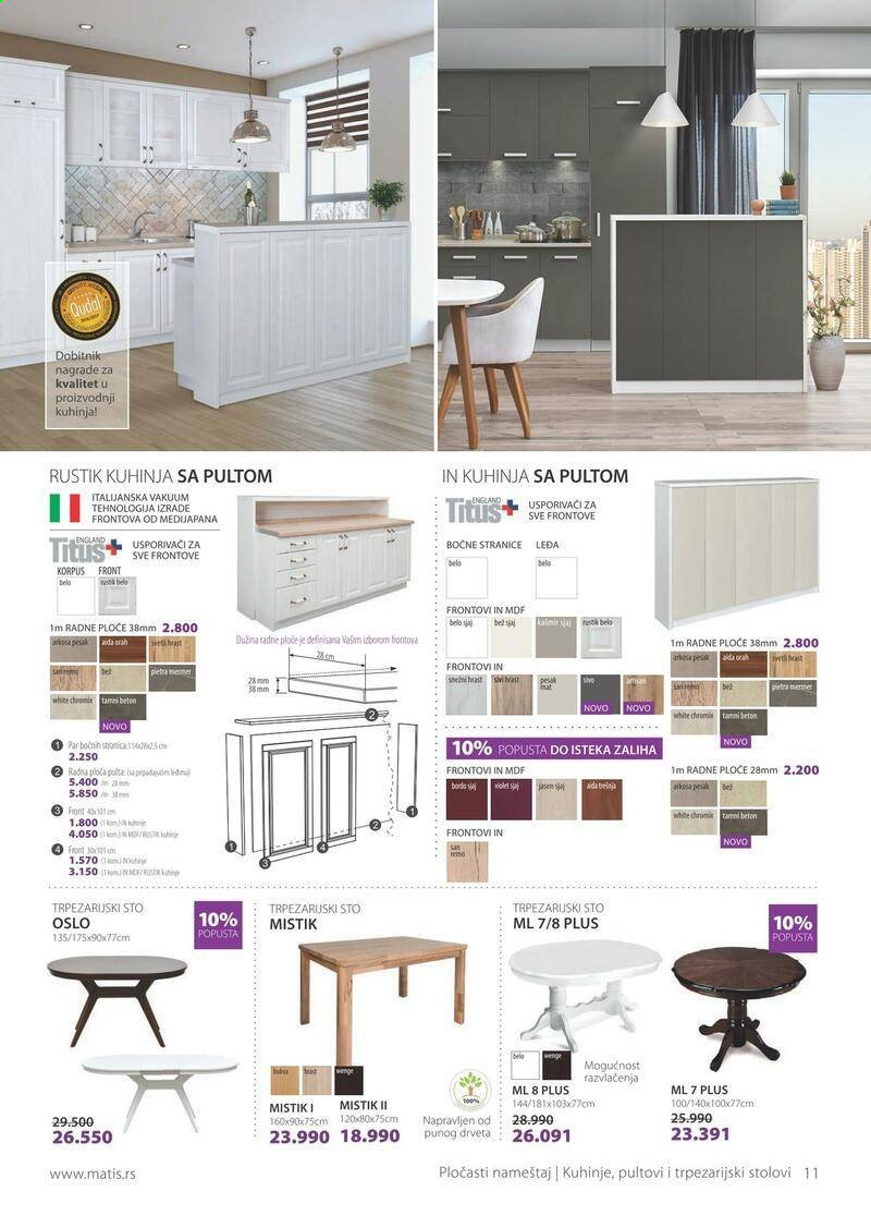 Matis katalog - 03.05.2021 - 31.05.2021. Stranica 11