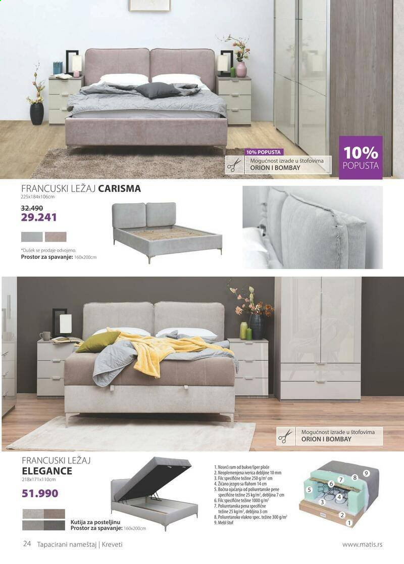Matis katalog - 03.05.2021 - 31.05.2021. Stranica 24