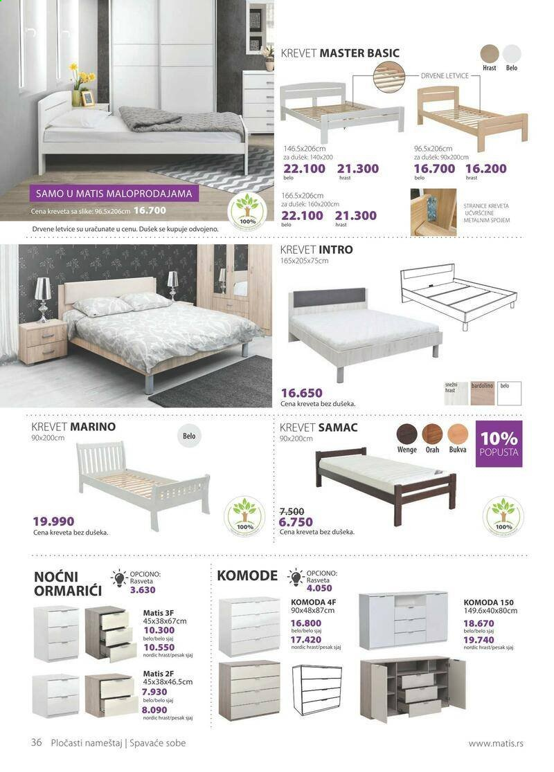Matis katalog - 03.05.2021 - 31.05.2021. Stranica 36