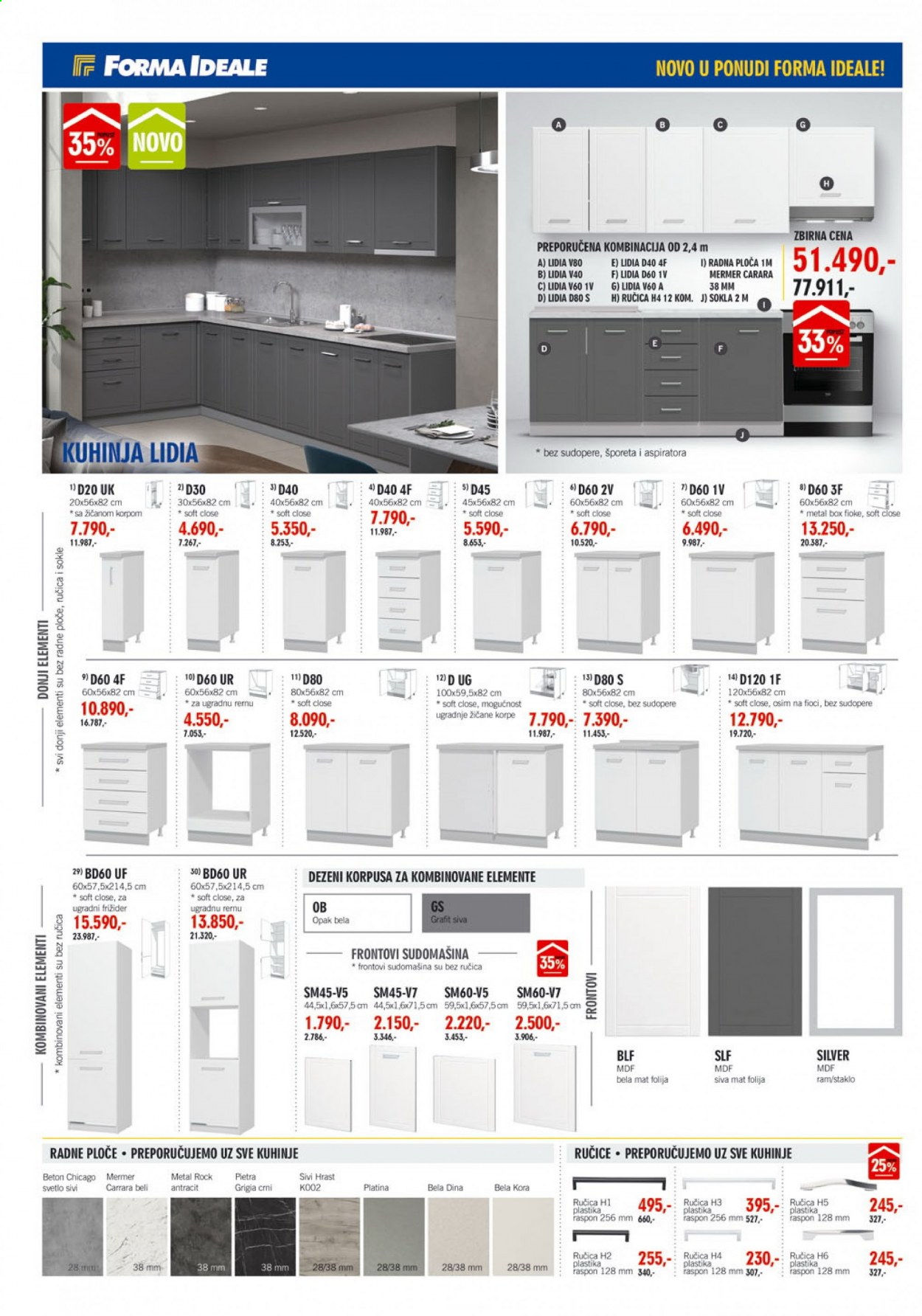 Forma Ideale katalog - 10.05.2021 - 05.06.2021. Stranica 14
