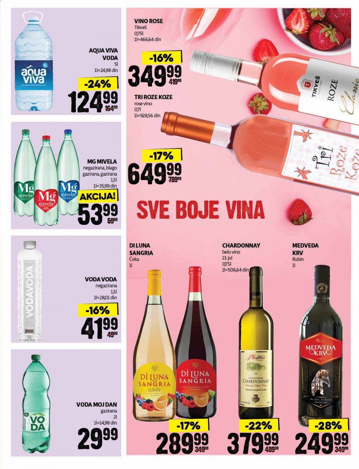 Idea katalog - 17.05.2021 - 30.05.2021. Stranica 25