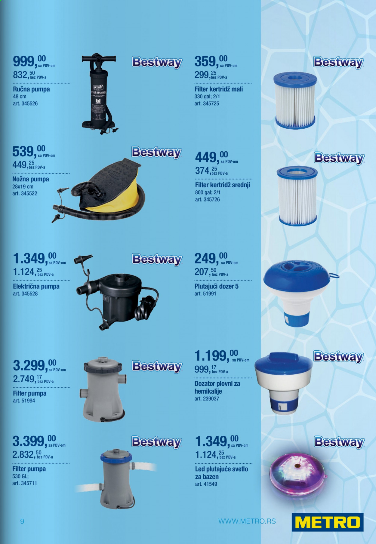 Metro katalog - 20.05.2021 - 16.06.2021. Stranica 9