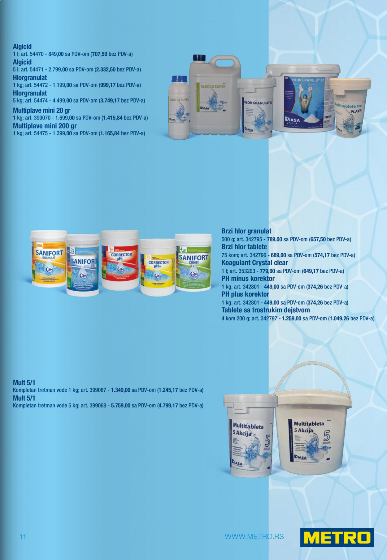 Metro katalog - 20.05.2021 - 16.06.2021. Stranica 11