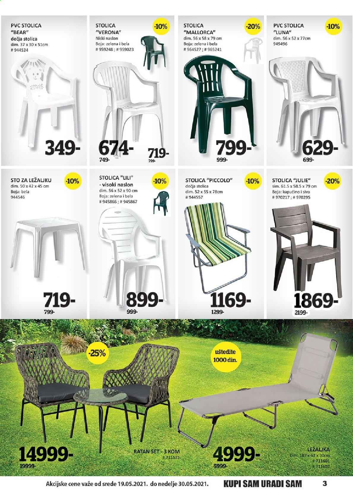 Uradi Sam katalog - 19.05.2021 - 30.05.2021. Stranica 3