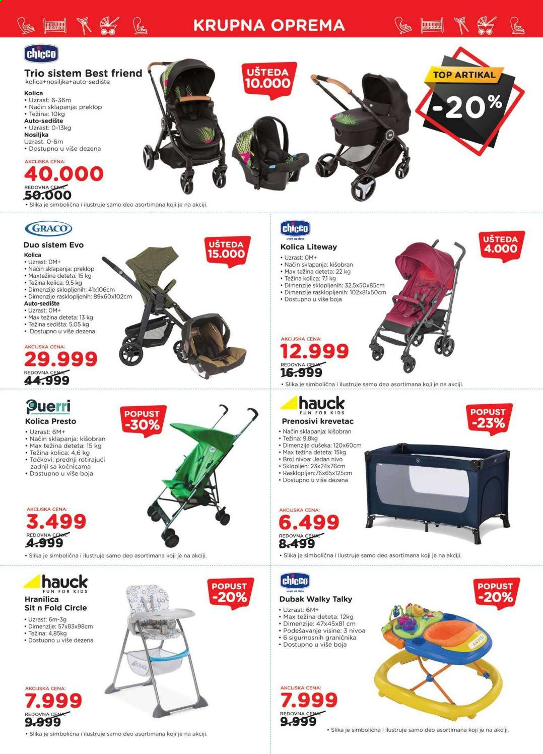 Aksa katalog - 04.06.2021 - 24.06.2021. Stranica 3