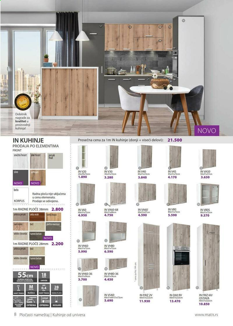 Matis katalog - 01.06.2021 - 30.06.2021. Stranica 8