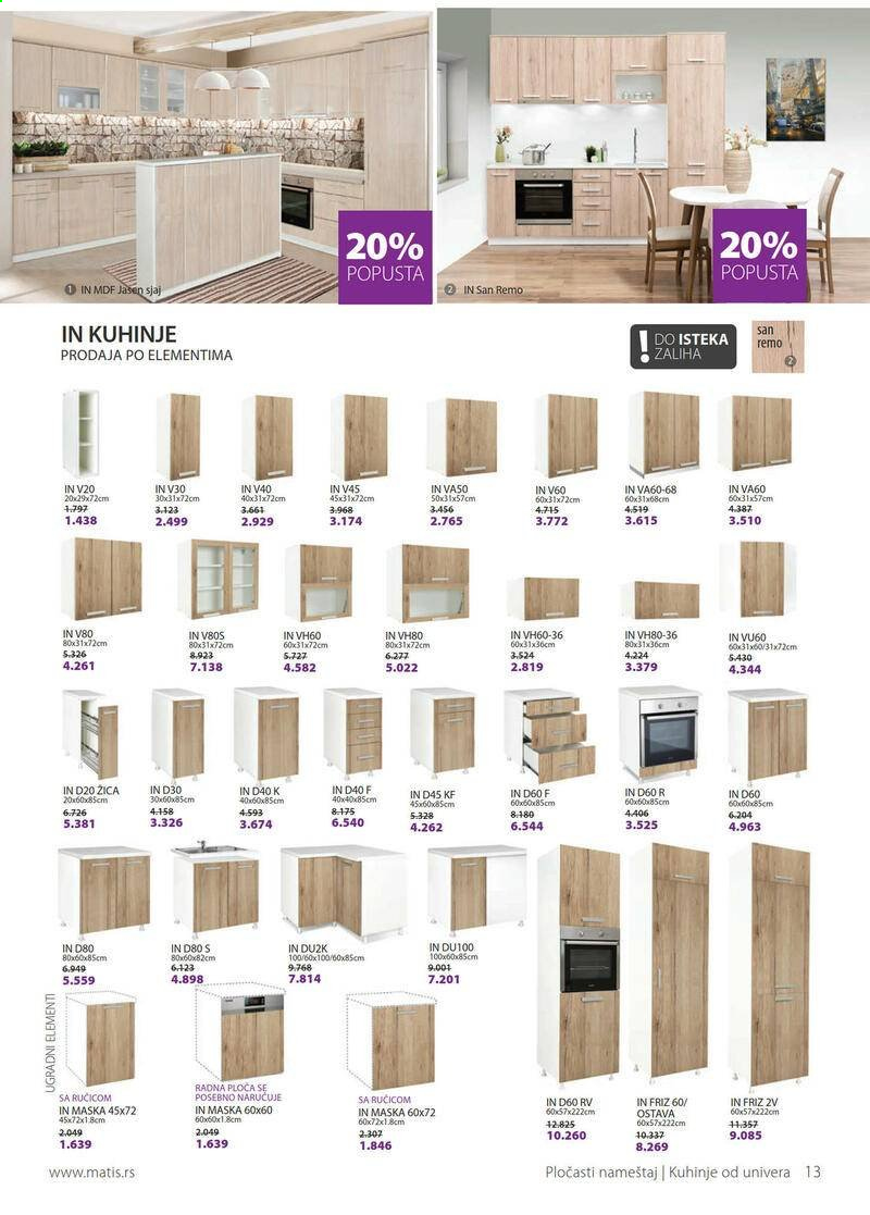 Matis katalog - 01.06.2021 - 30.06.2021. Stranica 13