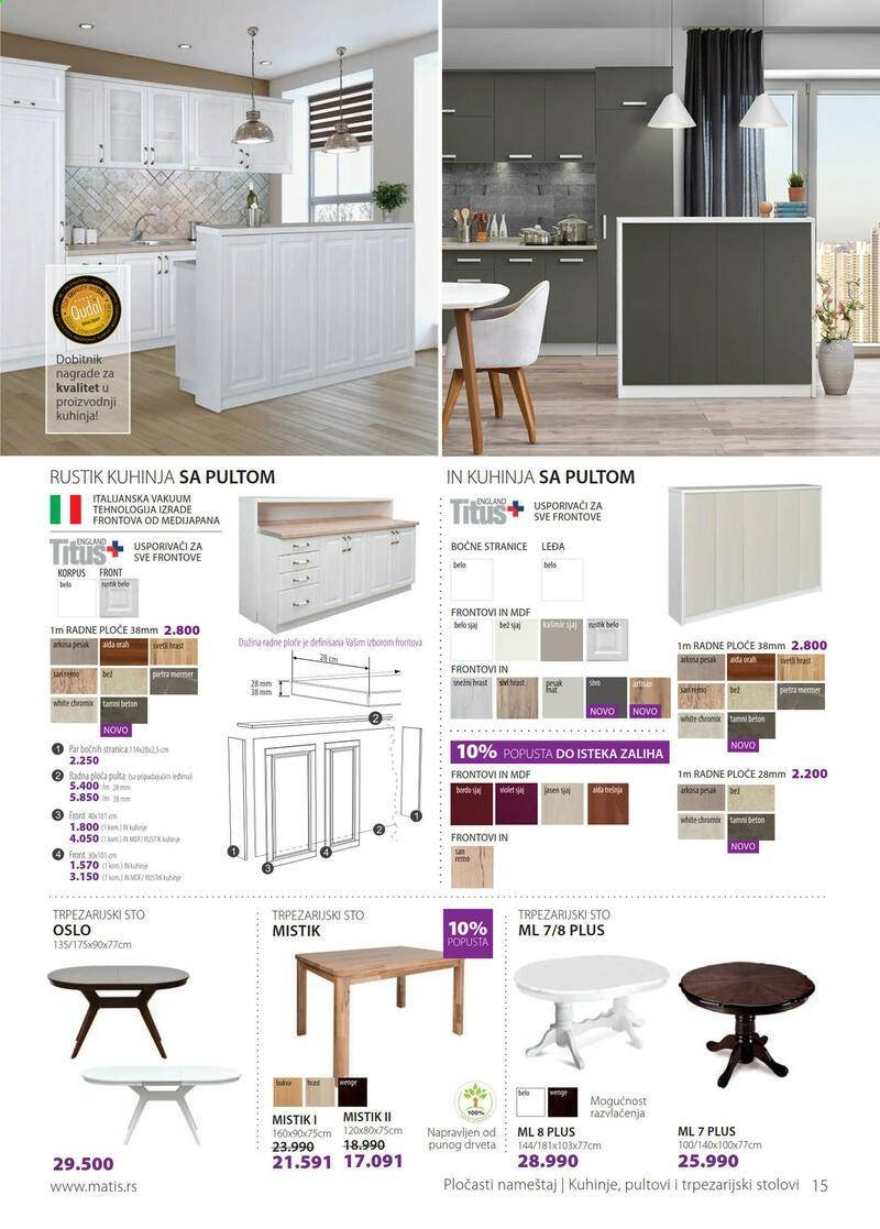 Matis katalog - 01.06.2021 - 30.06.2021. Stranica 15