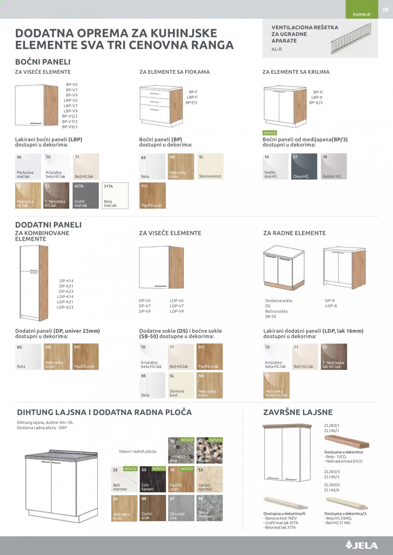 Jela katalog. Stranica 69