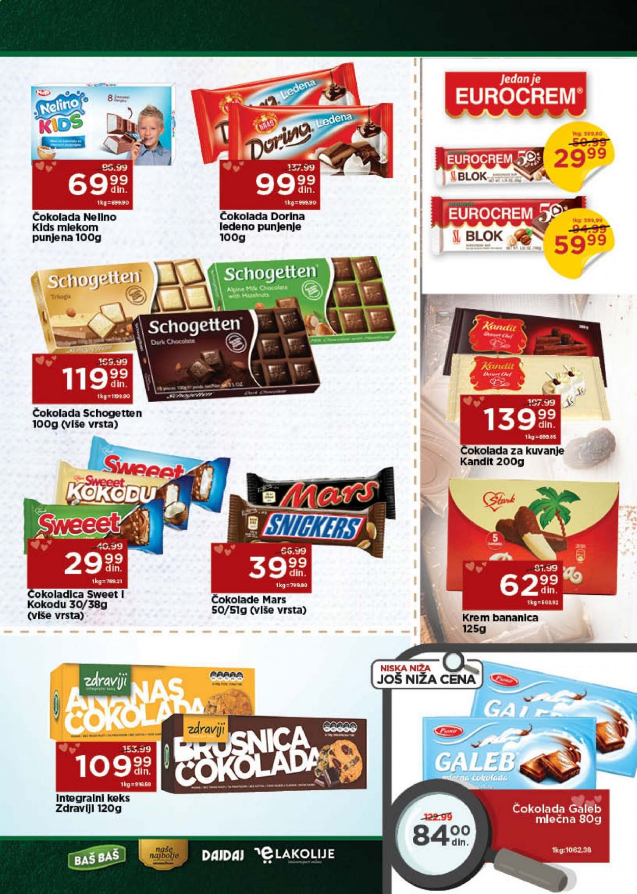 Univerexport katalog - 07.06.2021 - 20.06.2021. Stranica 19