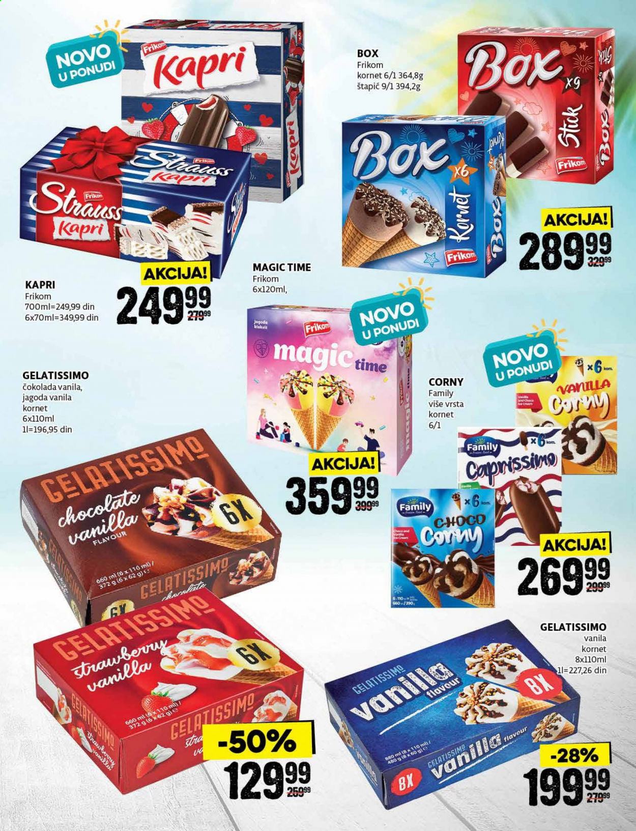 Idea katalog - 14.06.2021 - 27.06.2021. Stranica 25