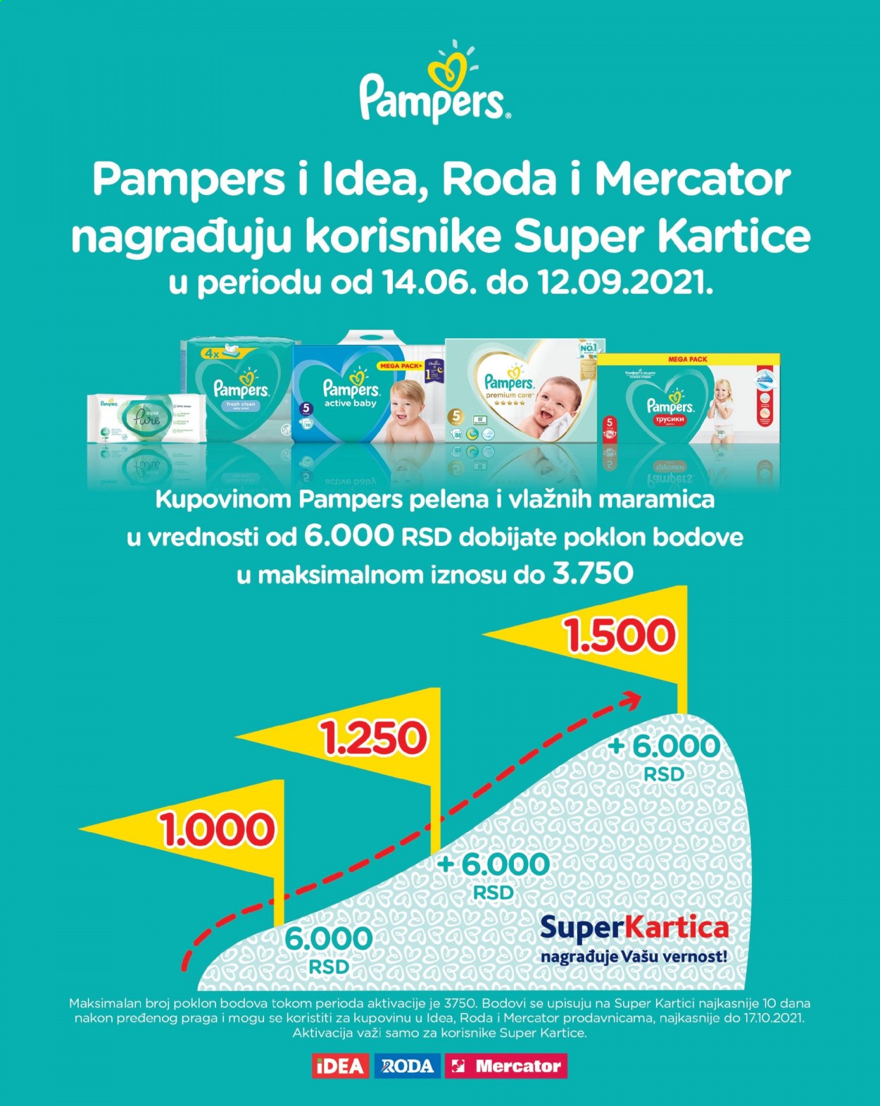 Idea katalog - 14.06.2021 - 12.09.2021. Stranica 1