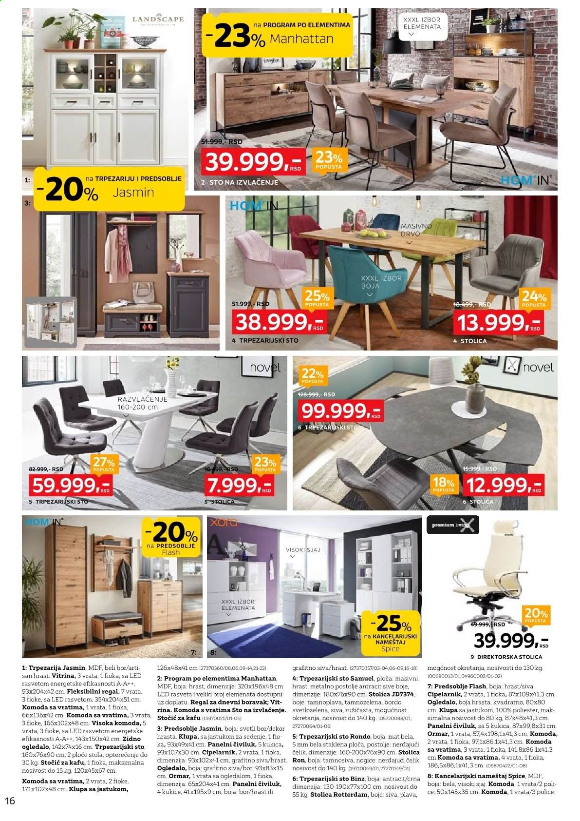 Lesnina XXXL katalog - 14.06.2021 - 27.06.2021. Stranica 16