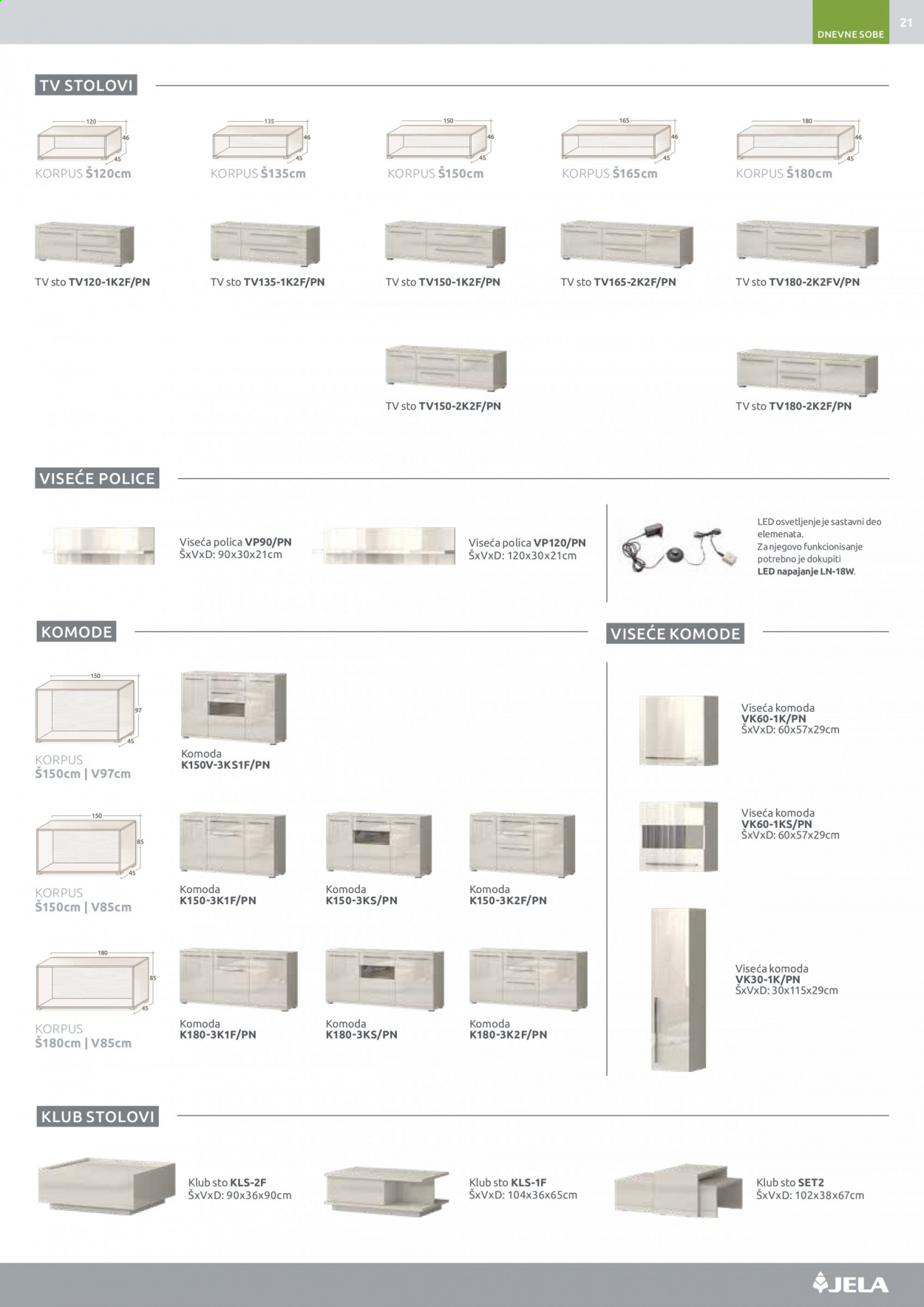 Jela katalog. Stranica 21