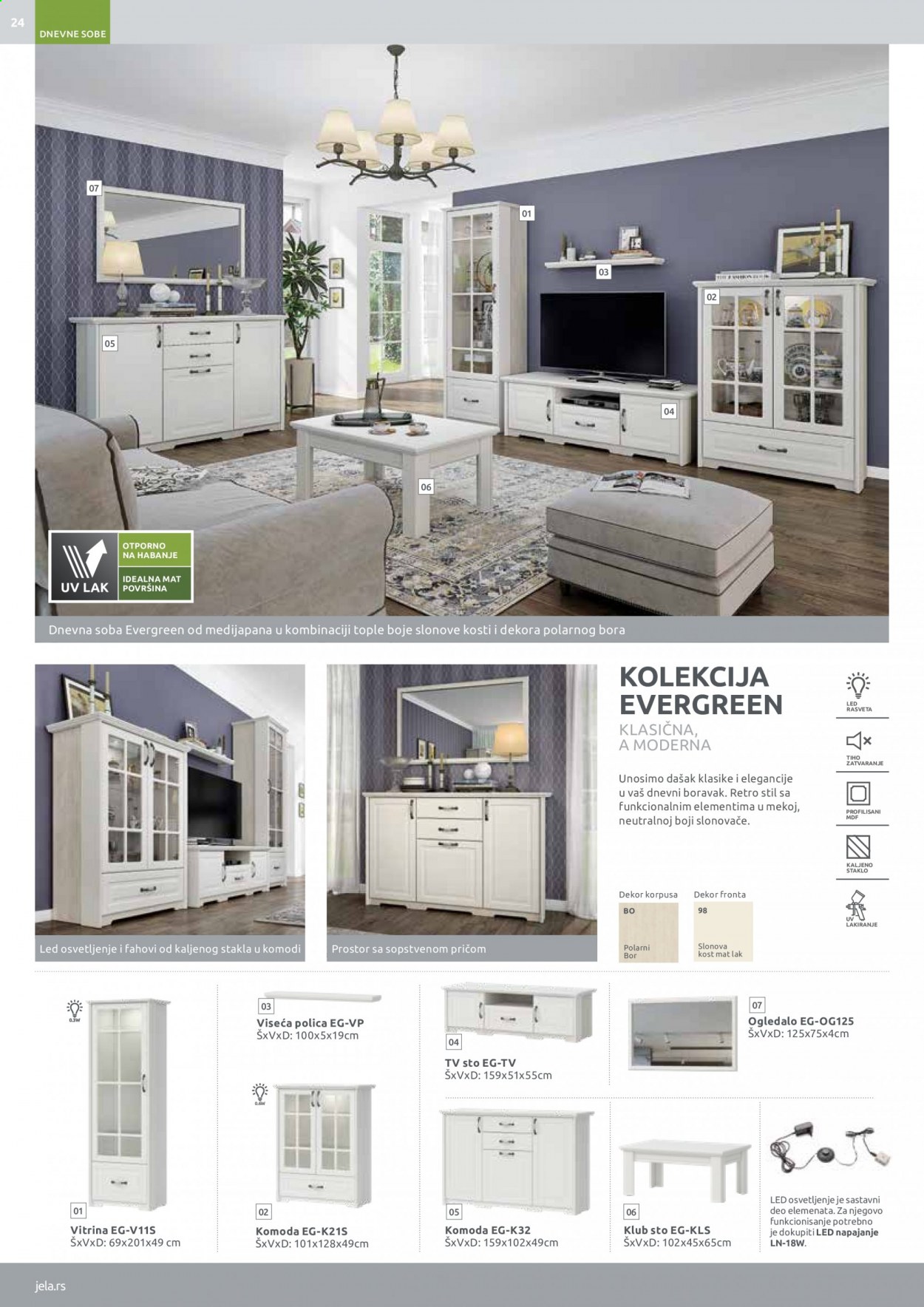 Jela katalog. Stranica 24