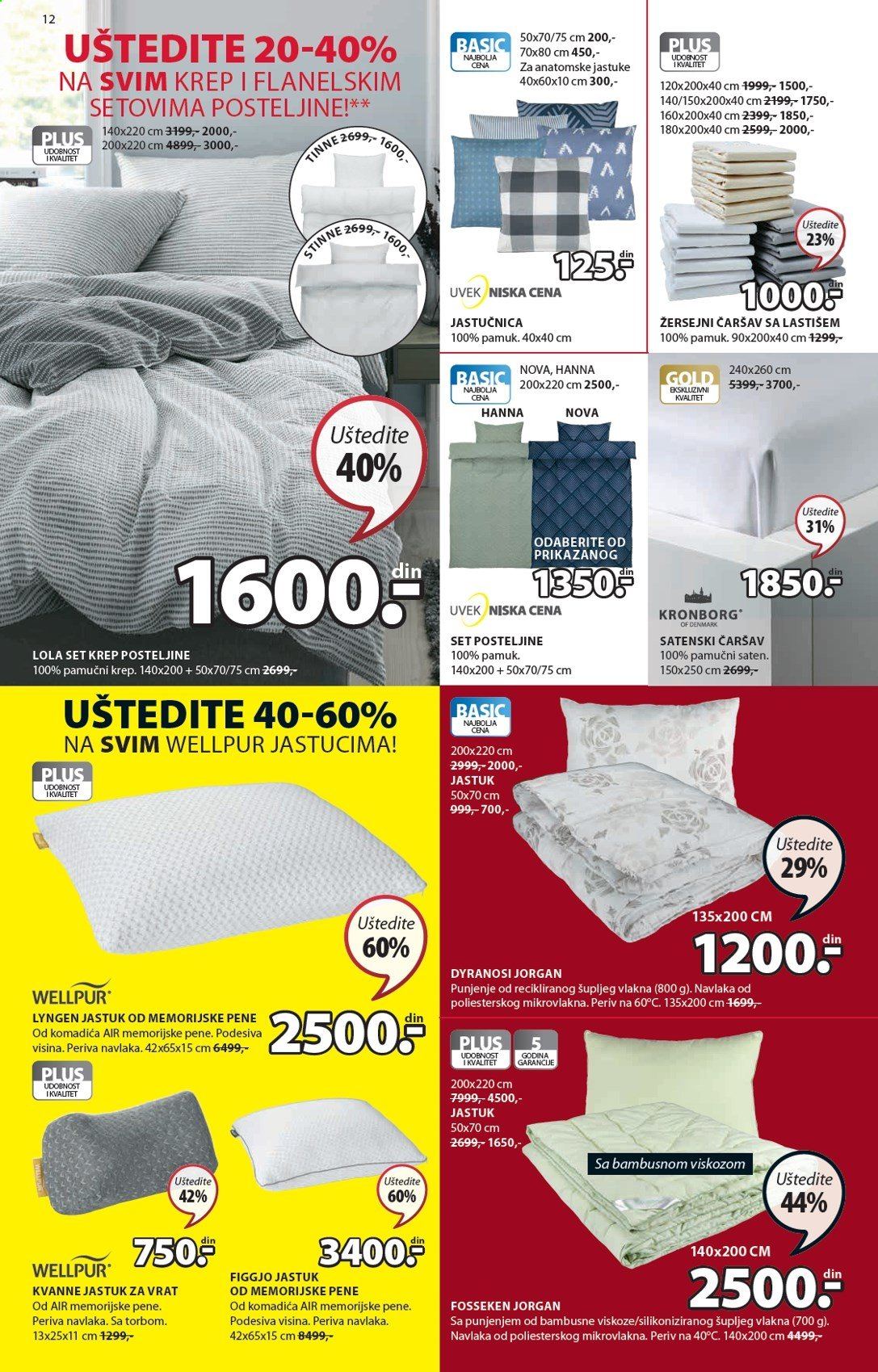 JYSK katalog - 24.06.2021 - 07.07.2021. Stranica 12