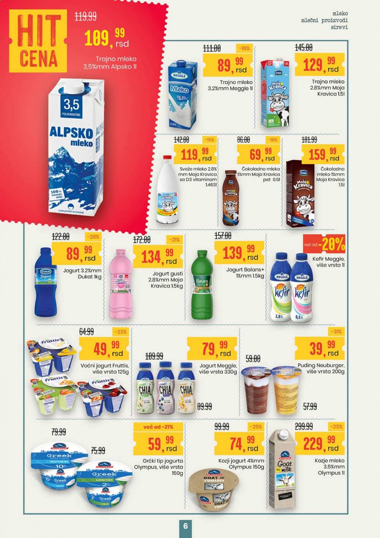 Aroma Market katalog - 25.06.2021 - 08.07.2021. Stranica 6