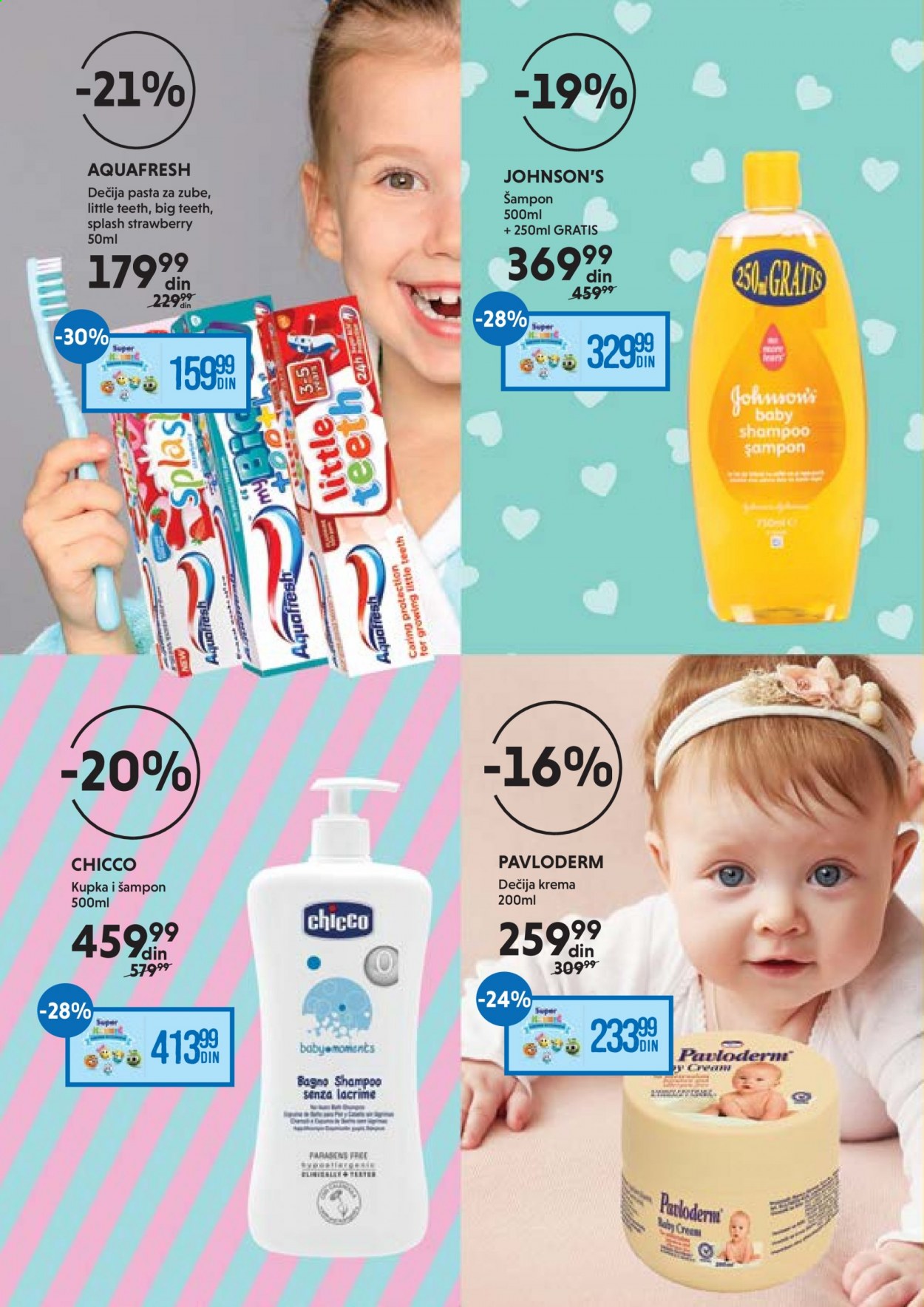 Idea katalog - 28.06.2021 - 25.07.2021. Stranica 34