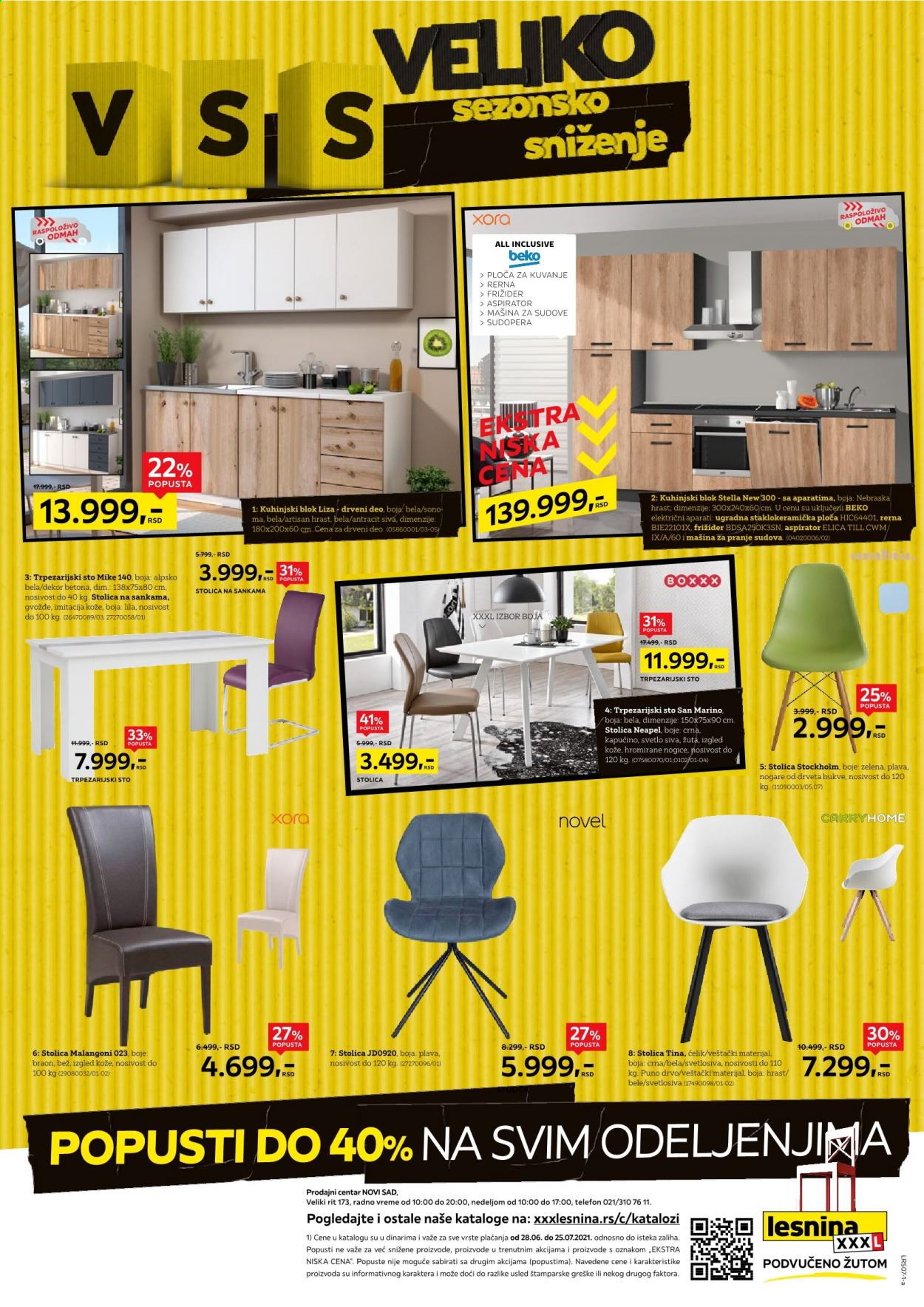 Lesnina XXXL katalog - 28.06.2021 - 25.07.2021. Stranica 6