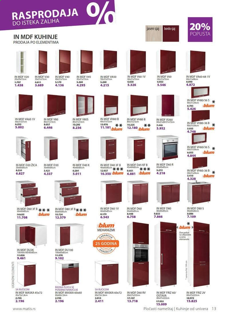 Matis katalog - 01.07.2021 - 31.07.2021. Stranica 5