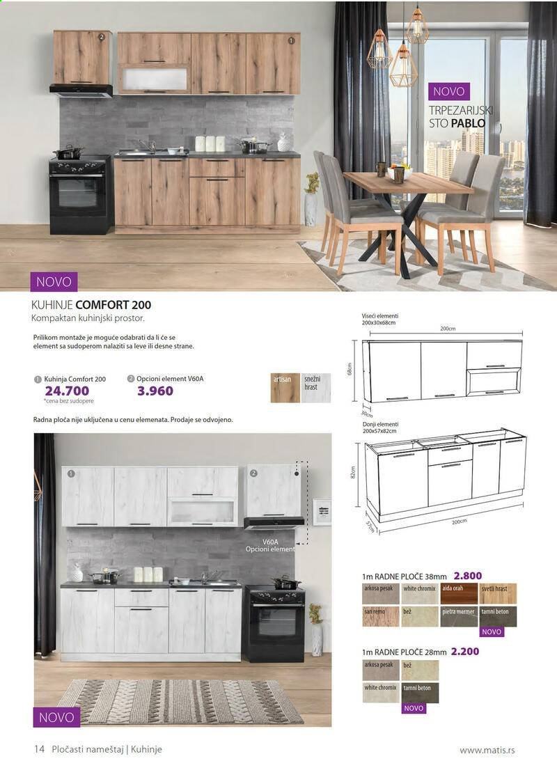 Matis katalog - 01.07.2021 - 31.07.2021. Stranica 6