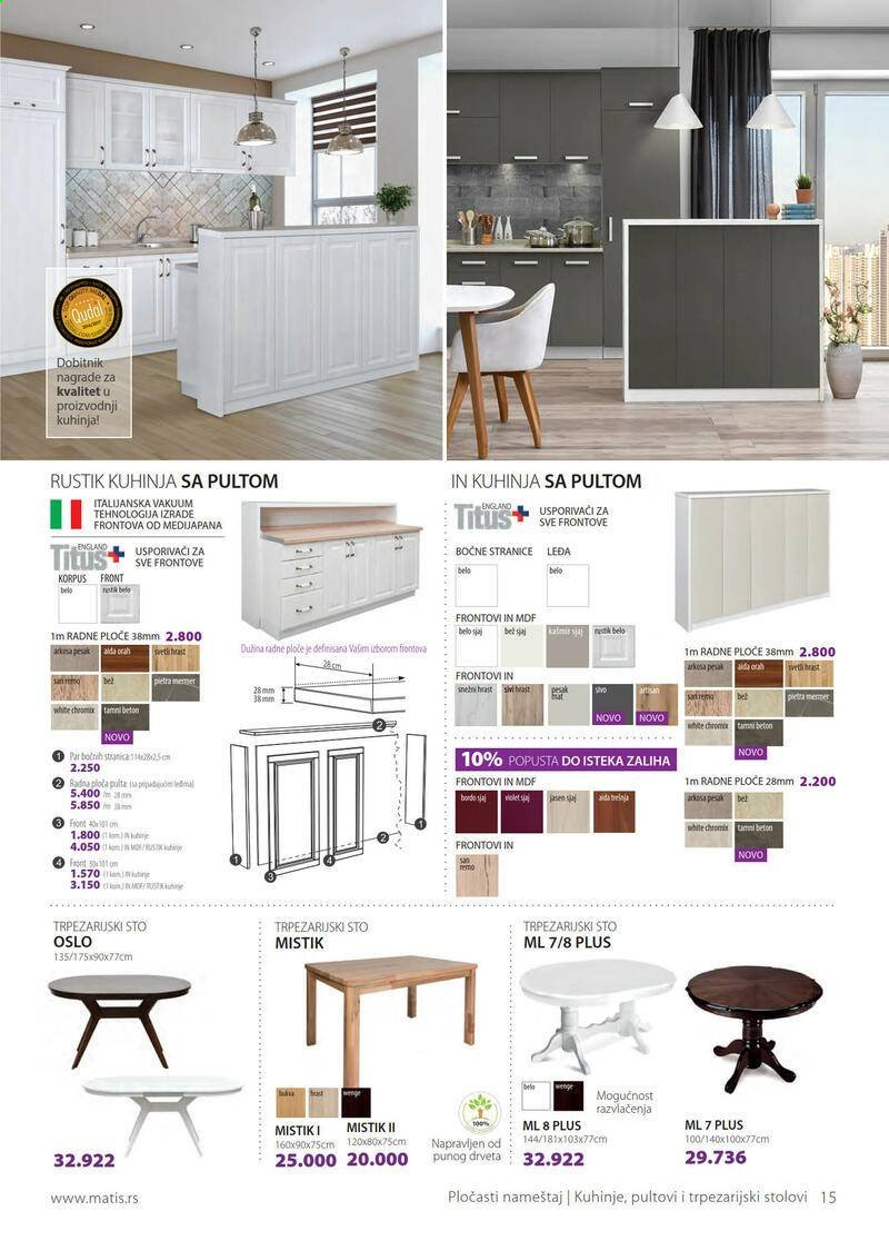 Matis katalog - 01.07.2021 - 31.07.2021. Stranica 7
