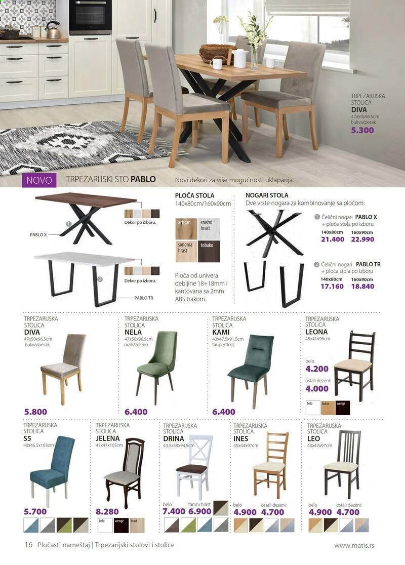 Matis katalog - 01.07.2021 - 31.07.2021. Stranica 8