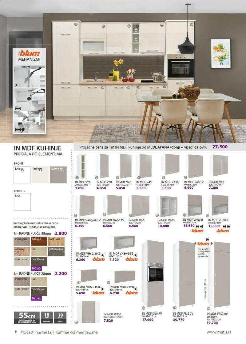 Matis katalog - 01.07.2021 - 31.07.2021. Stranica 13