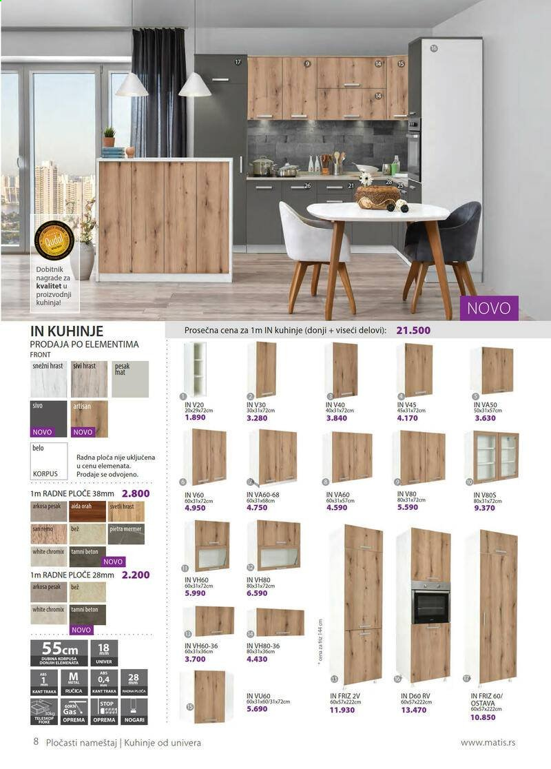 Matis katalog - 01.07.2021 - 31.07.2021. Stranica 15