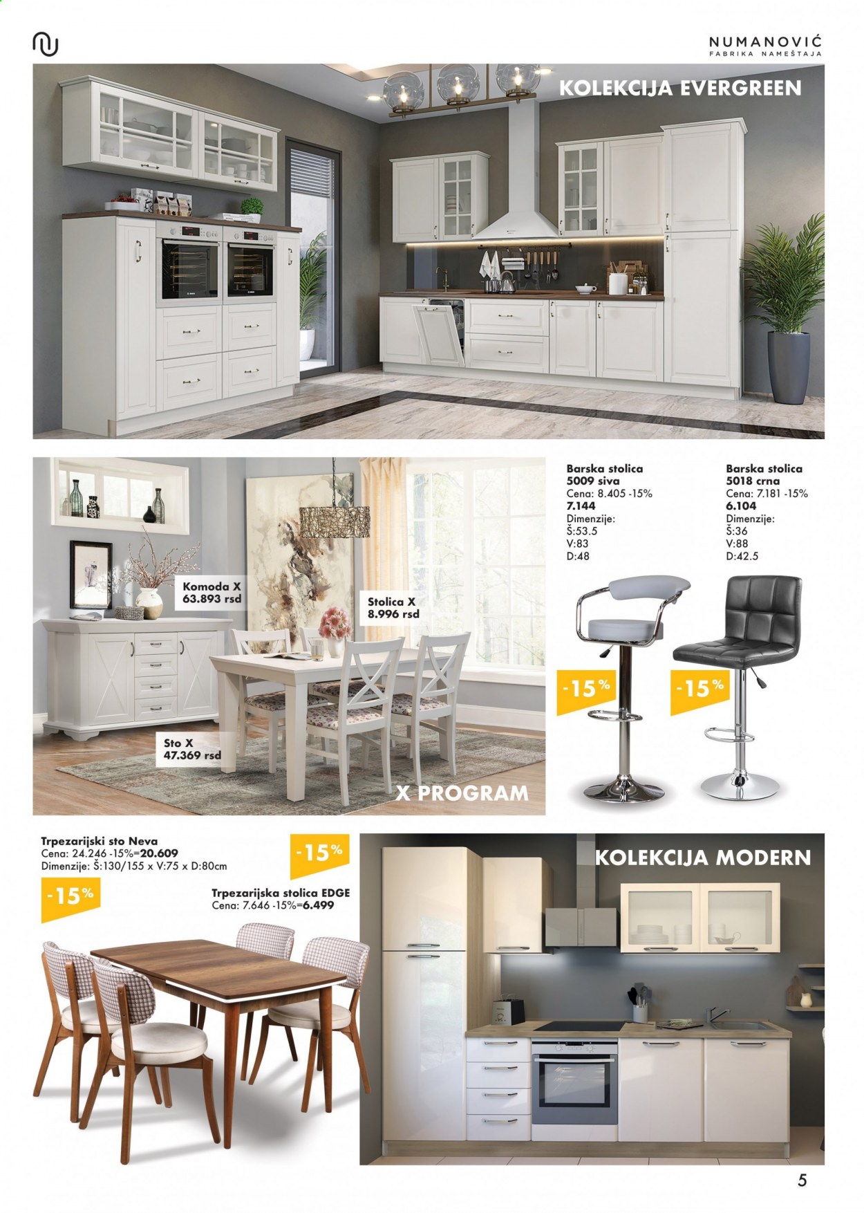 Numanović katalog - 12.07.2021 - 31.08.2021. Stranica 5
