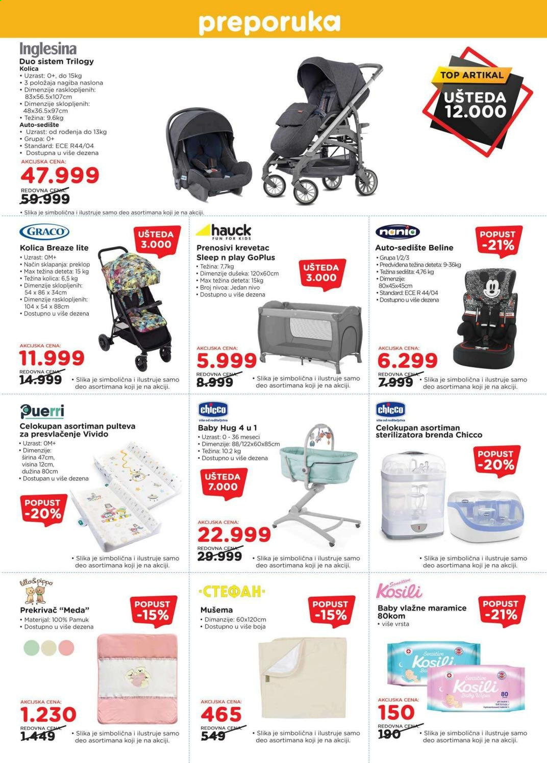 Aksa katalog - 16.07.2021 - 05.08.2021. Stranica 2