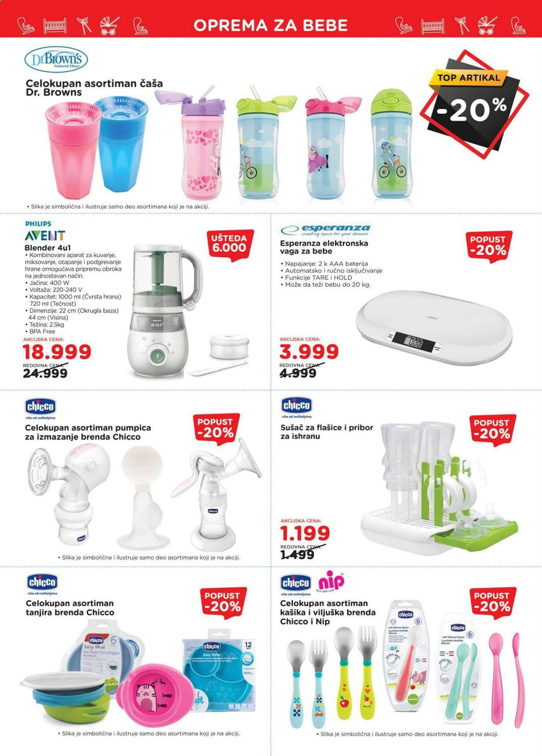 Aksa katalog - 16.07.2021 - 05.08.2021. Stranica 4