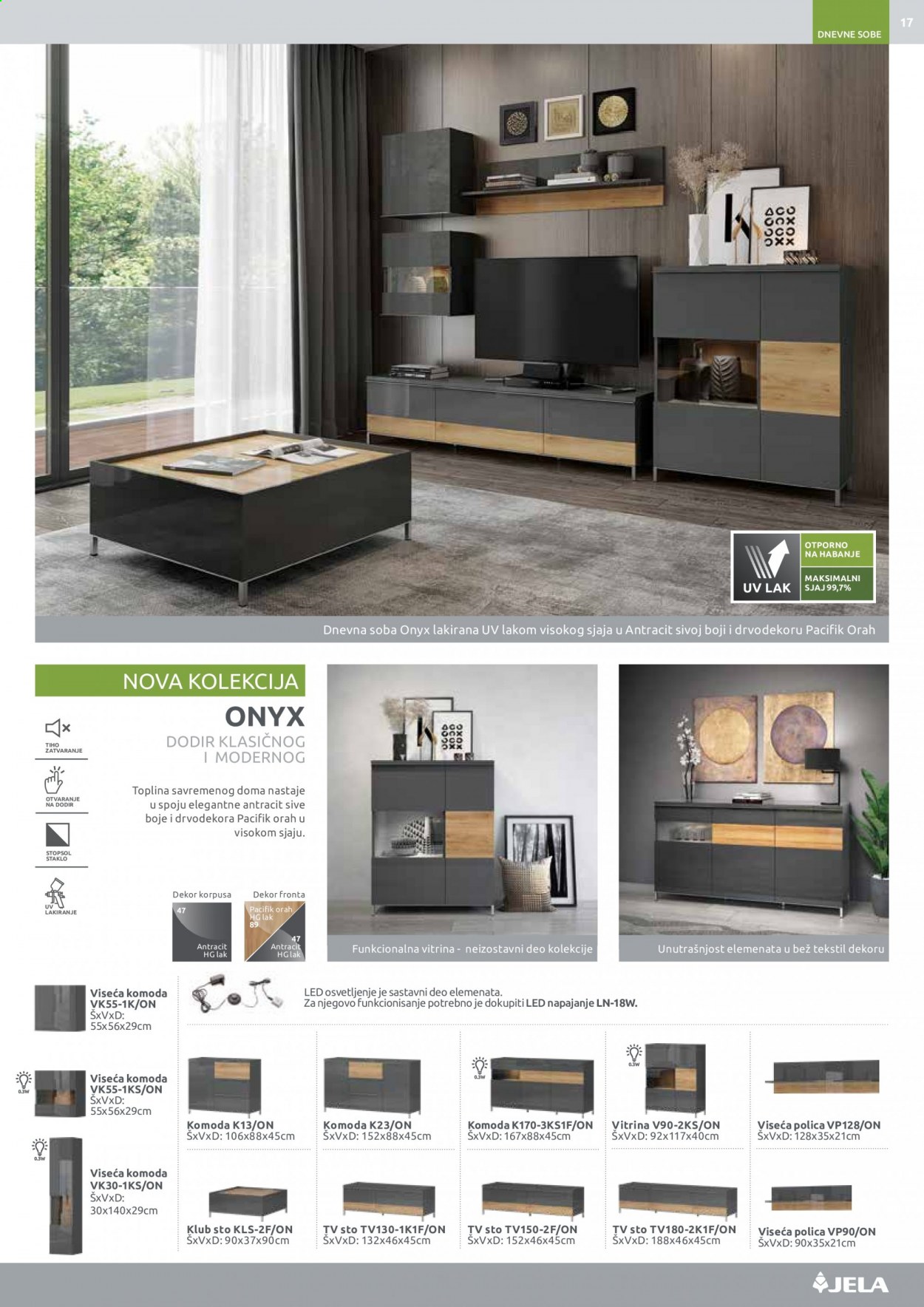 Jela katalog. Stranica 17