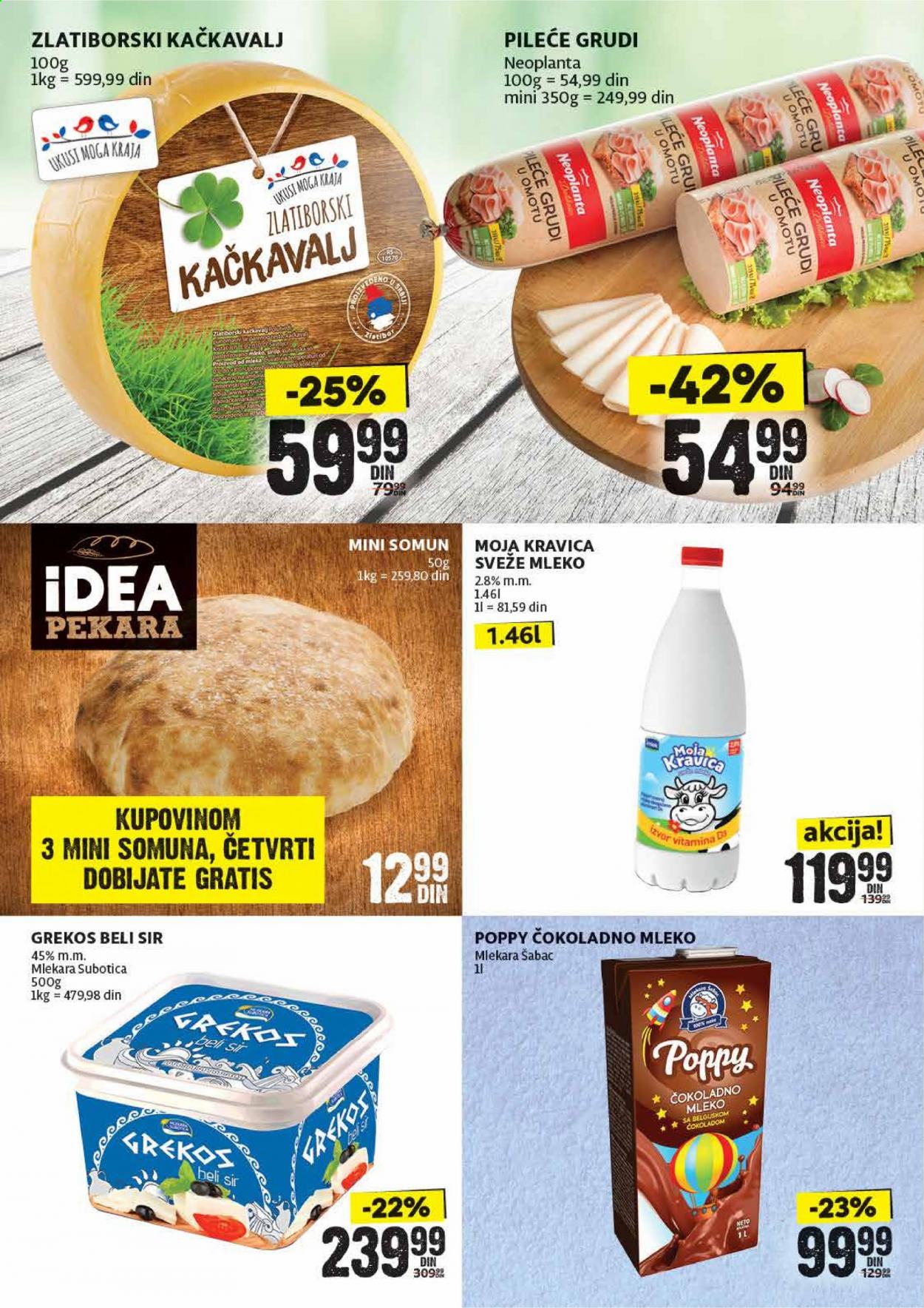 Idea katalog - 23.07.2021 - 29.07.2021. Stranica 4