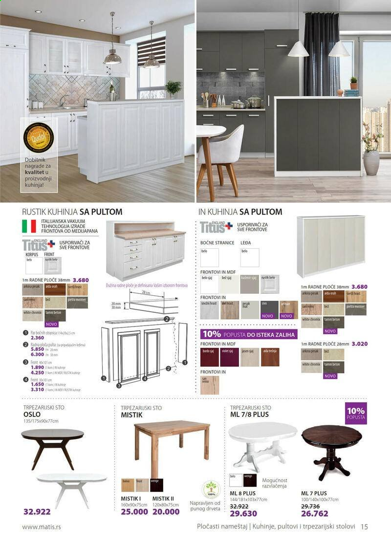 Matis katalog - 01.08.2021 - 31.08.2021. Stranica 15