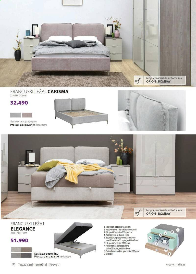 Matis katalog - 01.08.2021 - 31.08.2021. Stranica 28