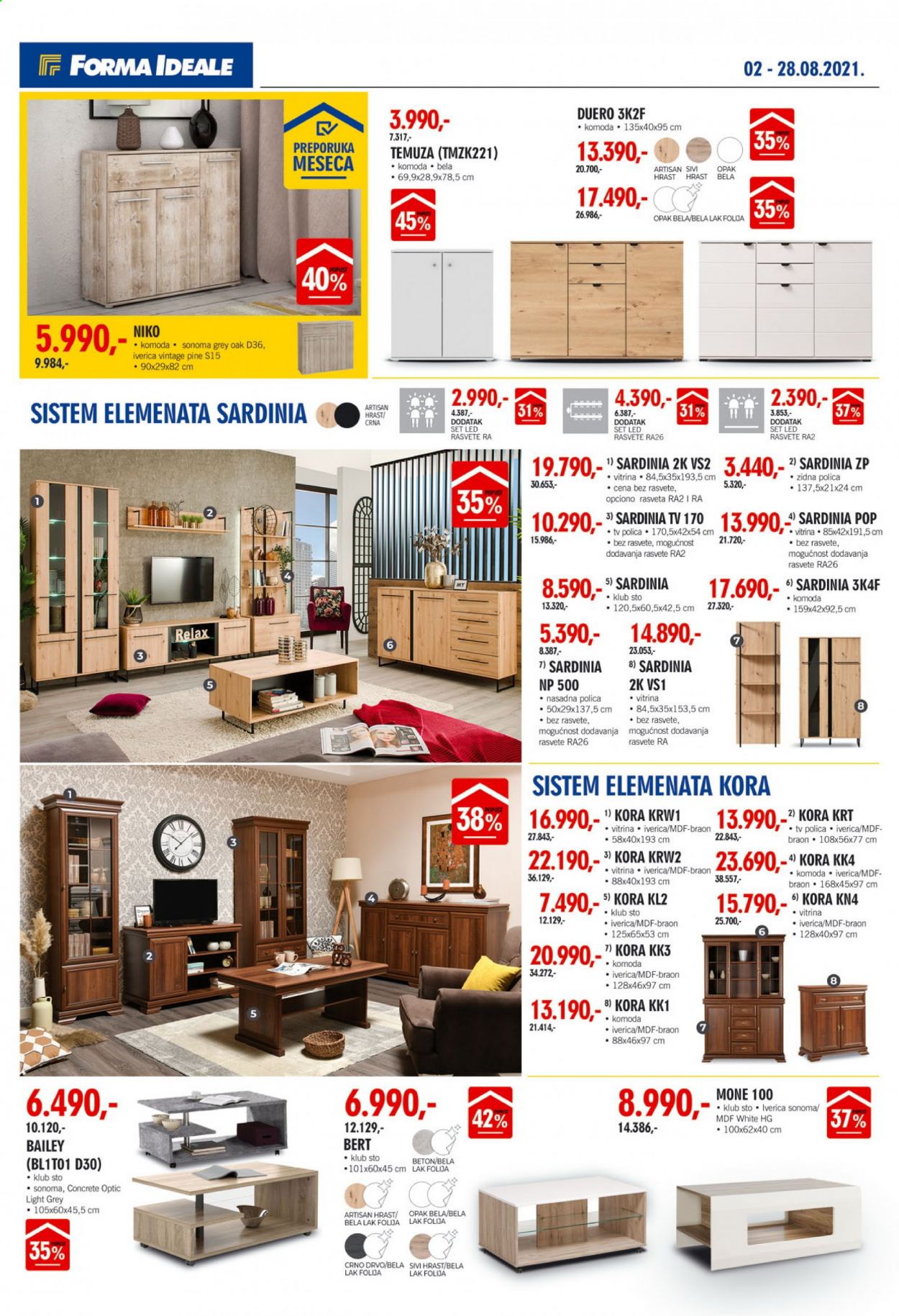 Forma Ideale katalog - 02.08.2021 - 28.08.2021. Stranica 3