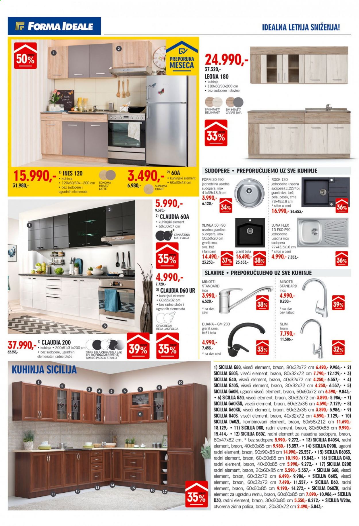 Forma Ideale katalog - 02.08.2021 - 28.08.2021. Stranica 11