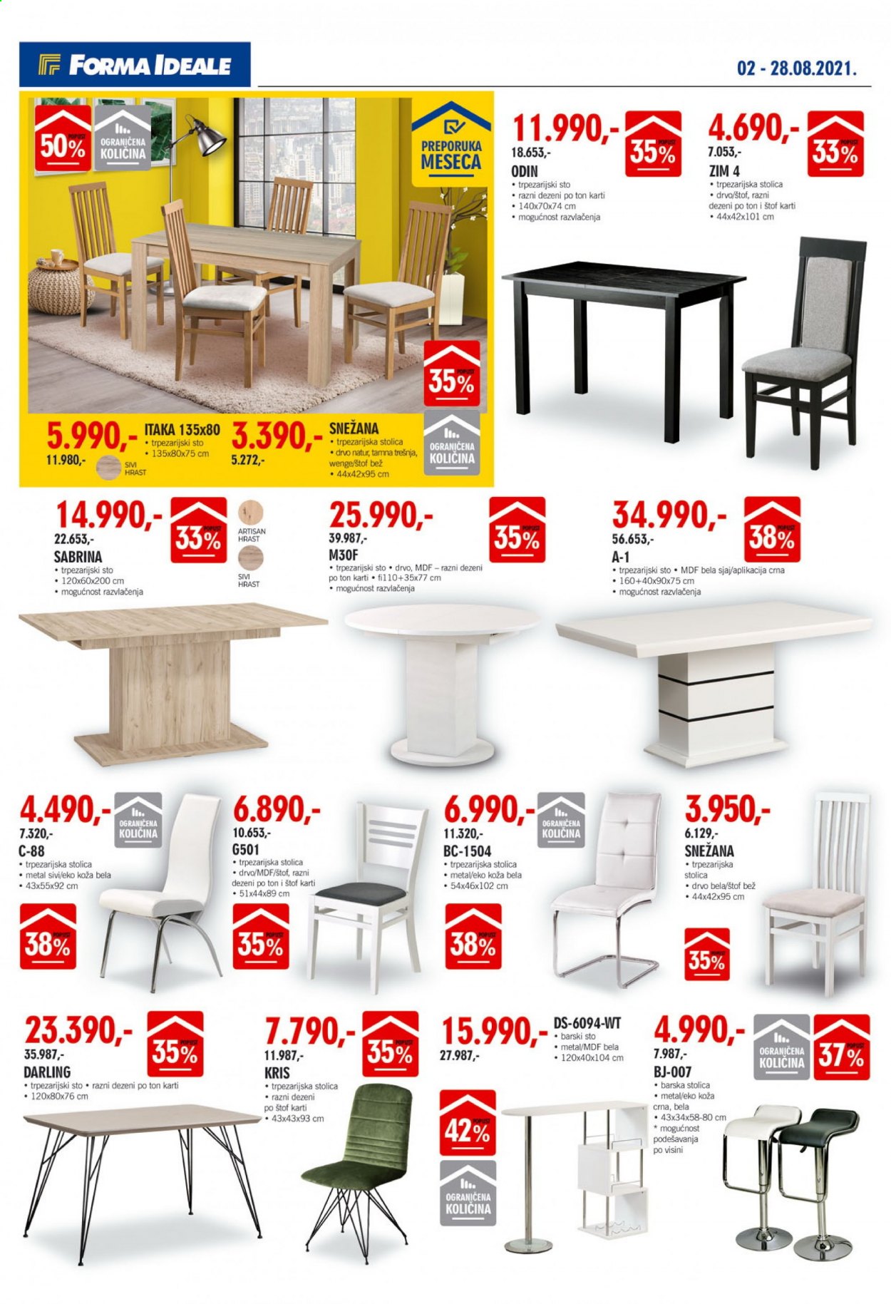 Forma Ideale katalog - 02.08.2021 - 28.08.2021. Stranica 12