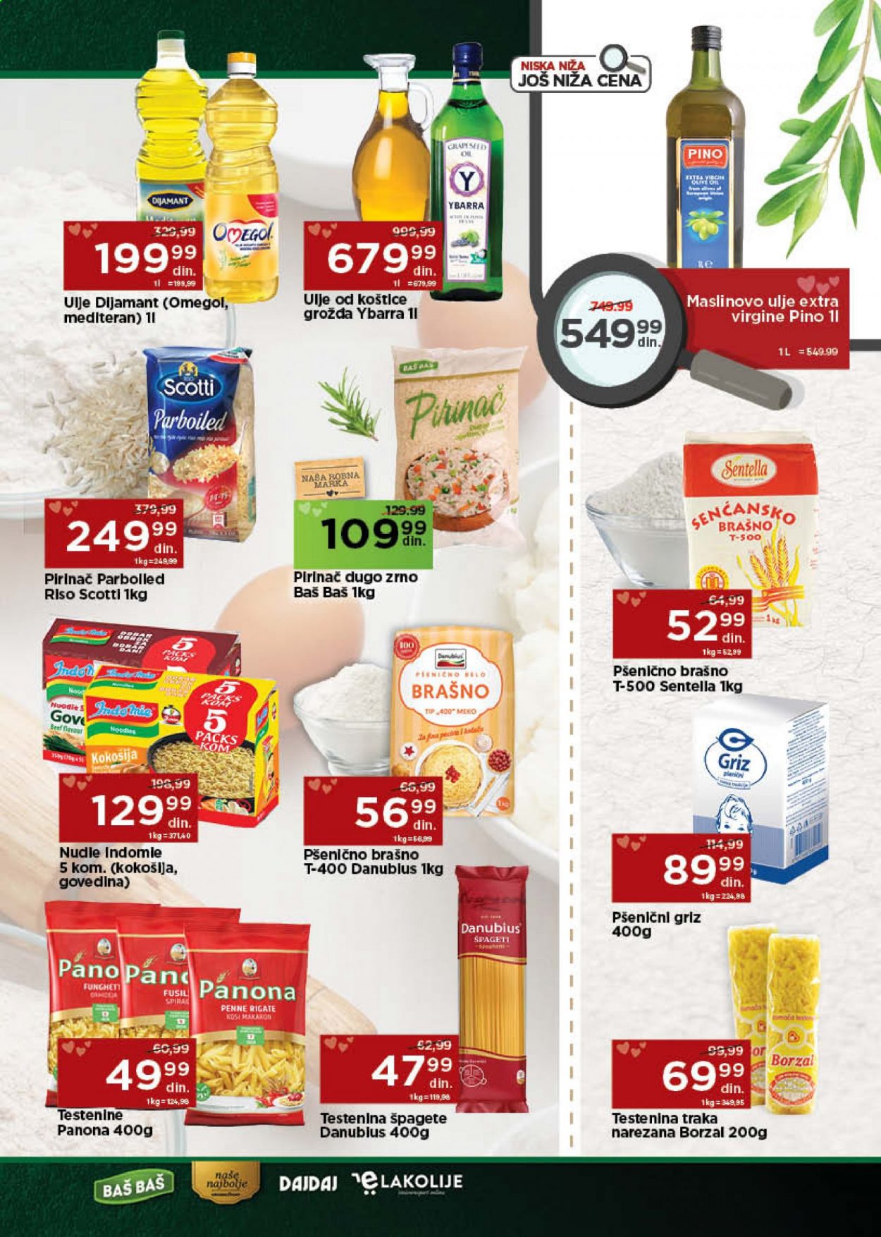 Univerexport katalog - 02.08.2021 - 15.08.2021. Stranica 13