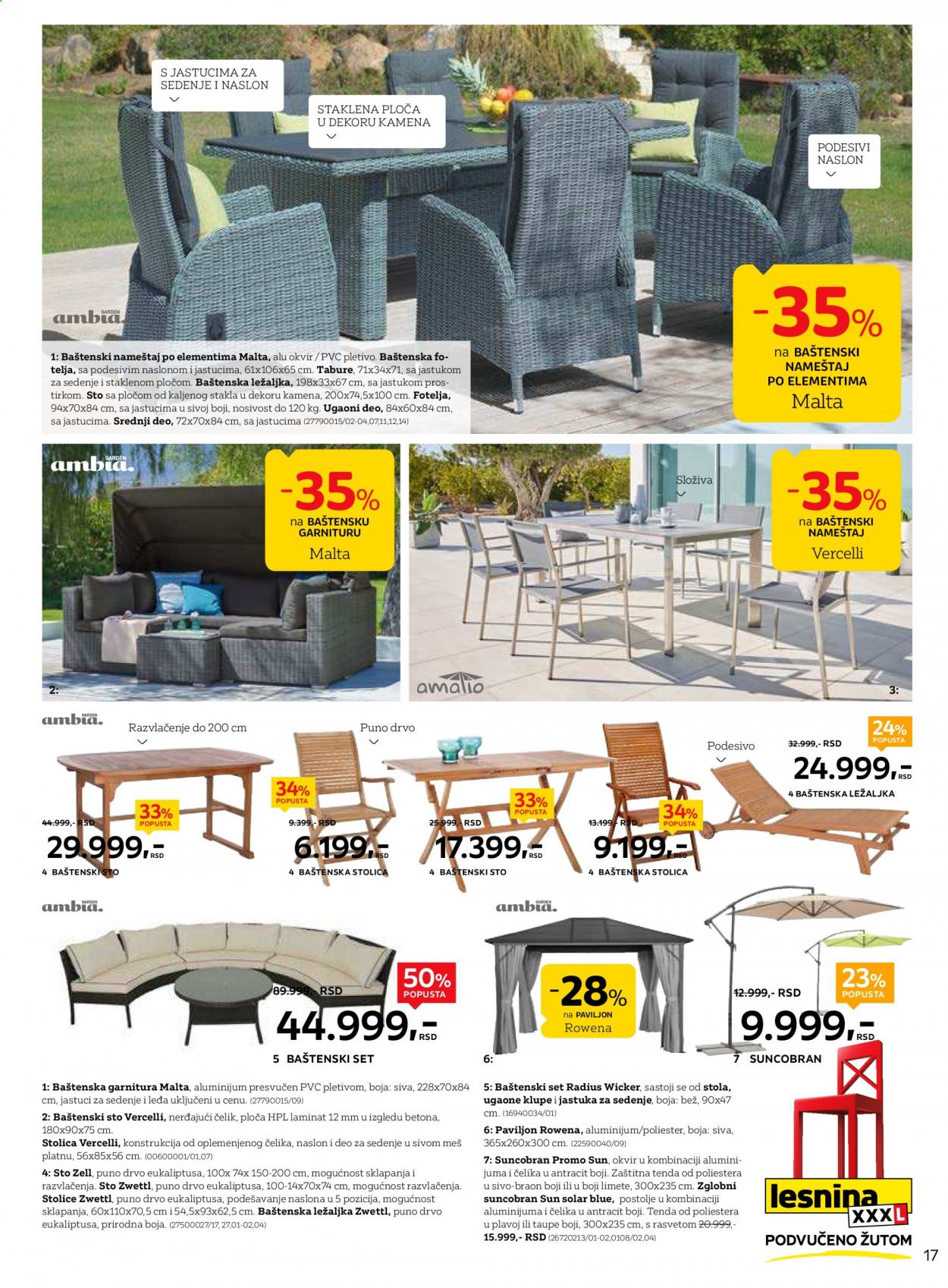 Lesnina XXXL katalog - 02.08.2021 - 29.08.2021. Stranica 17