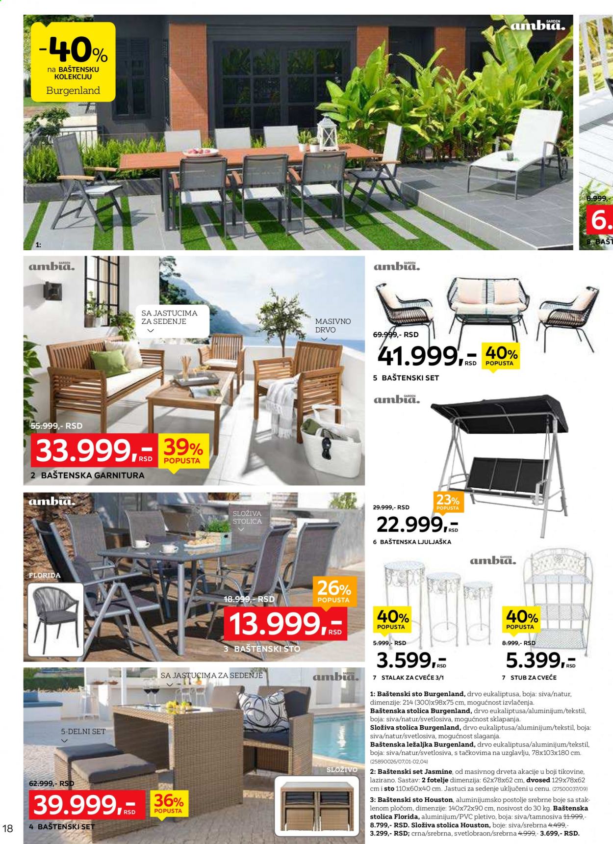 Lesnina XXXL katalog - 02.08.2021 - 29.08.2021. Stranica 18