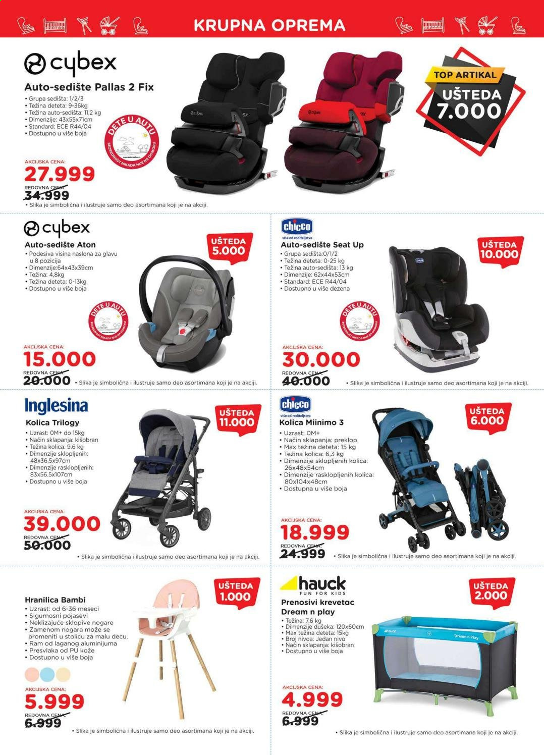 Aksa katalog - 06.08.2021 - 26.08.2021. Stranica 3