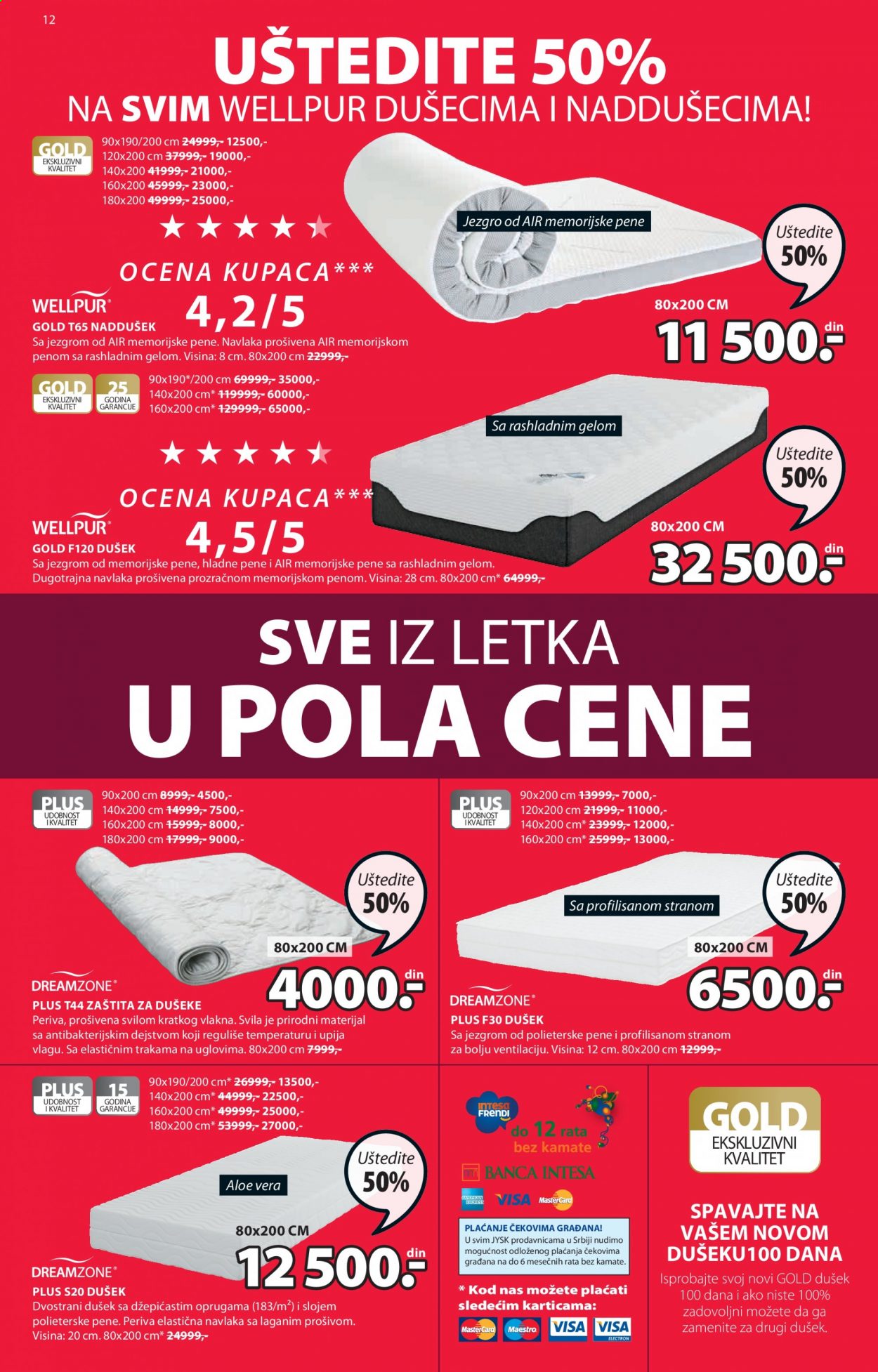 JYSK katalog - 12.08.2021 - 25.08.2021. Stranica 12