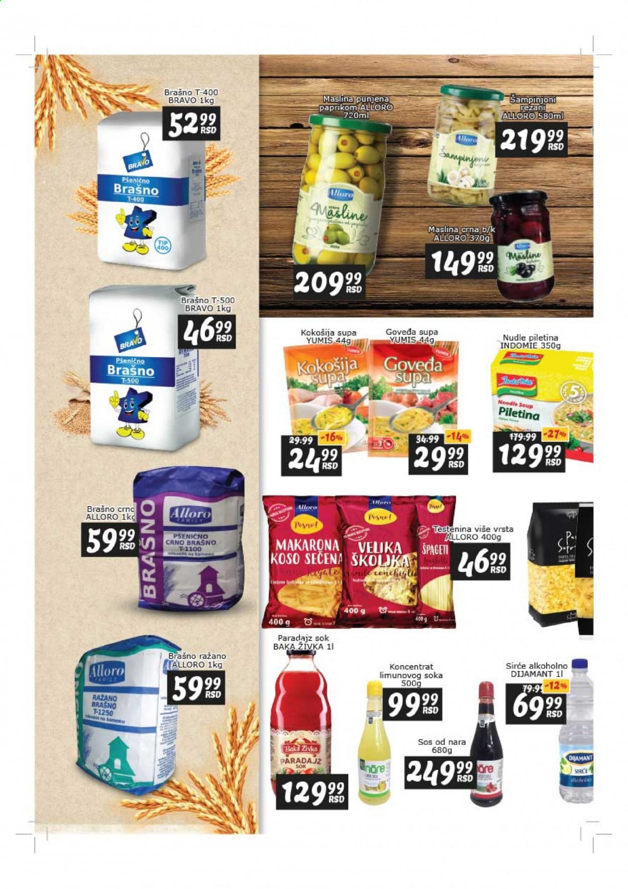 Aman katalog - 09.08.2021 - 22.08.2021. Stranica 12